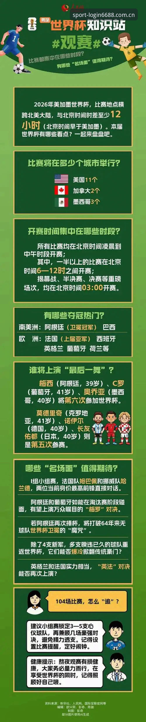 资深用户分享：世界杯观赛受阻背后的签证困局与地缘政治博弈